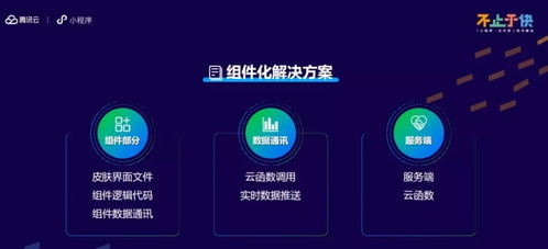 開發小游戲與一般軟件 簡易度對比與白鷺引擎實戰微信小游戲開發